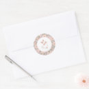 Search for pink easter bunny stickers 1st birthday