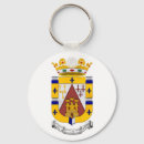 Search for honduras key rings Central america