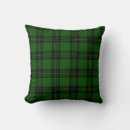 Search for clan tartan cushions Scottish