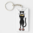 Search for scratched key rings Cat