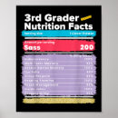 Search for nutrition posters School
