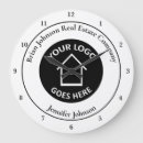 Search for real estate art Modern