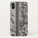 Search for grey camouflage iphone cases Cool