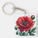 Search for red poppies key rings Nature