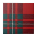 Search for tartan tiles Scotland