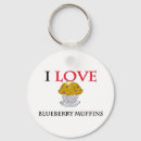 Search for muffin key rings Blueberry