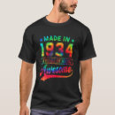 Search for 88th birthday tshirts Since