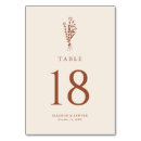 Search for bridal shower table cards Boho