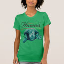 Search for waikiki clothing Honolulu