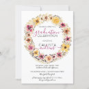 Search for artwork vertical 5x7 invitations Modern