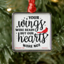 Search for wing christmas tree decorations Modern