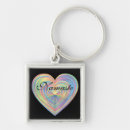 Search for namaste key rings Meditation