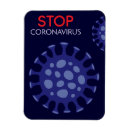 Search for corona magnets Health