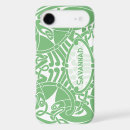 Search for irish celtic designs electronics St patricks day
