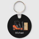 Search for construction key rings Forklift