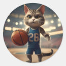 Search for animated stickers Funny