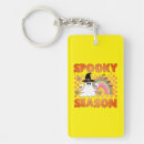 Search for halloween key rings Horror