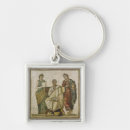 Search for muse key rings Melpomene