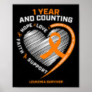 Search for cancer posters Leukaemia