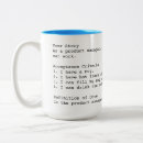 Search for pms mugs Manager
