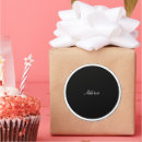 Search for circle frame stickers Black circle background