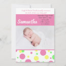 Search for length invitations Weight