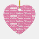 Search for teen girl christmas tree decorations Cute