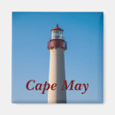 Search for beacon magnets Lighthouses
