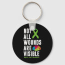 Search for health and safety key rings Coping strategies