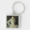 Search for half length key rings 16th