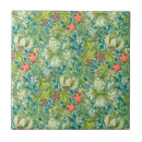 Search for william morris wallpaper tiles Flowers