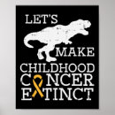 Search for trex posters Awareness