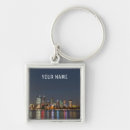 Search for perth key rings Australia