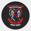 Search for disease stickers Stroke