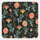 Search for chinese pattern stickers Texture