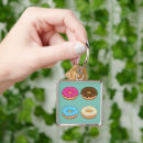 Search for assorted key rings Chocolate