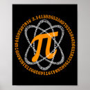 Search for handmade posters Modern