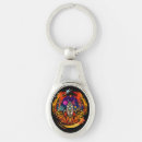 Search for spaceship key rings Saucer