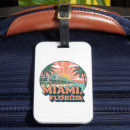 Search for 80s luggage tags Vacation