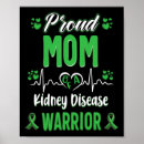 Search for kidney disease green ribbon posters Awareness