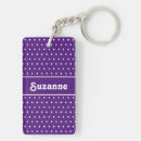 Search for royality key rings Trendy