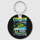 Search for lifetime key rings Explore together