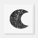 Search for installations magnets Gothcore