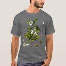 Search for plant cell tshirts Microscope