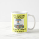 Search for civil engineering mugs Science
