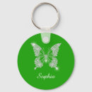 Search for mum valentine key rings For her