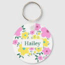 Search for happy children key rings Elegant