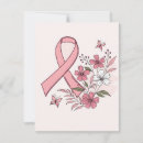 Search for breast cancer thank you cards Charity