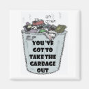 Search for trash magnets Clean up