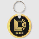 Search for d round key rings Elegant